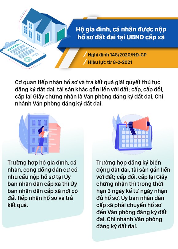 Những chính sách có hiệu lực từ tháng 2-2021 ảnh 5