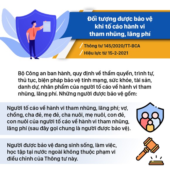 Những chính sách có hiệu lực từ tháng 2-2021 ảnh 9