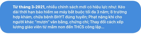 Những chính sách có hiệu lực từ tháng 3-2021 ảnh 1