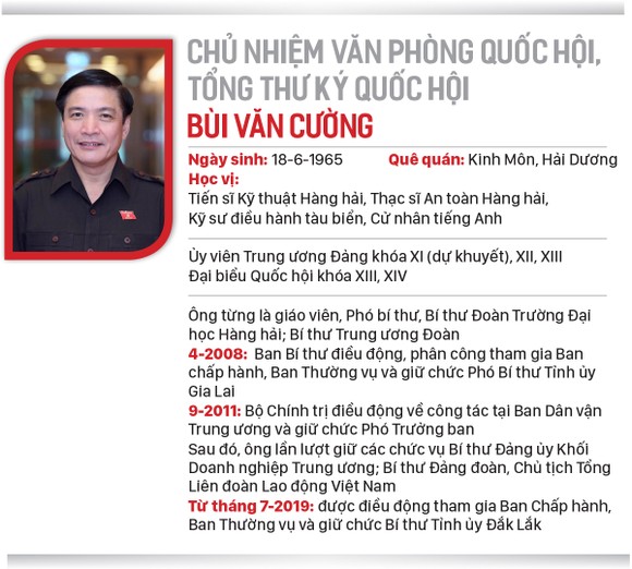 Đồng chí Bùi Văn Cường làm Tổng Thư ký Quốc hội ảnh 3