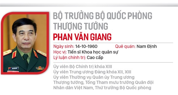 Chân dung 28 thành viên chính phủ ảnh 8