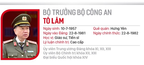Chân dung 28 thành viên chính phủ ảnh 9