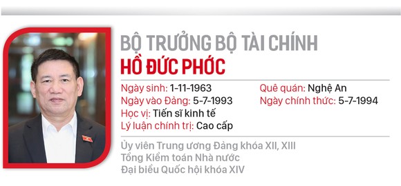Chân dung 28 thành viên chính phủ ảnh 14