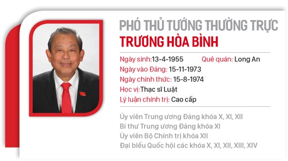 Chân dung 28 thành viên chính phủ ảnh 2