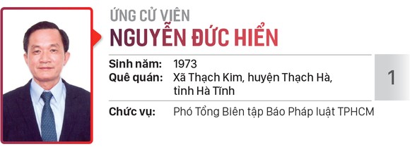 Danh sách chính thức những người ứng cử đại biểu HĐND TPHCM khóa X, nhiệm kỳ 2021 - 2026 - Đơn vị bầu cử số: 17, 18 (quận Bình Thạnh) ảnh 2