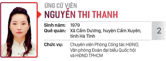 Danh sách chính thức những người ứng cử đại biểu HĐND TPHCM khóa X, nhiệm kỳ 2021 - 2026 - Đơn vị bầu cử số: 17, 18 (quận Bình Thạnh) ảnh 3