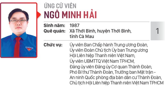 Danh sách chính thức những người ứng cử đại biểu HĐND TPHCM khóa X, nhiệm kỳ 2021 - 2026 - Đơn vị bầu cử số: 17, 18 (quận Bình Thạnh) ảnh 8