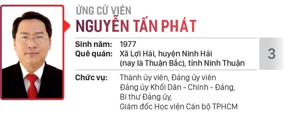 Danh sách chính thức những người ứng cử đại biểu HĐND TPHCM khóa X, nhiệm kỳ 2021 - 2026 - Đơn vị bầu cử số: 17, 18 (quận Bình Thạnh) ảnh 10