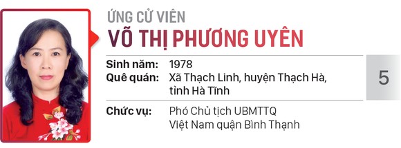 Danh sách chính thức những người ứng cử đại biểu HĐND TPHCM khóa X, nhiệm kỳ 2021 - 2026 - Đơn vị bầu cử số: 17, 18 (quận Bình Thạnh) ảnh 12