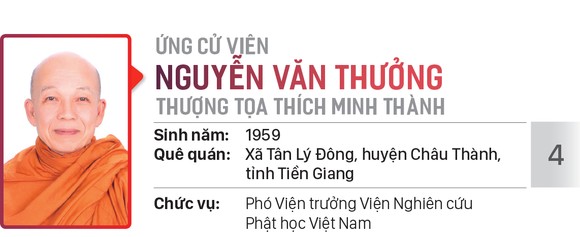 Danh sách chính thức những người ứng cử đại biểu HĐND TPHCM khóa X, nhiệm kỳ 2021 - 2026 - Đơn vị bầu cử số: 17, 18 (quận Bình Thạnh) ảnh 5