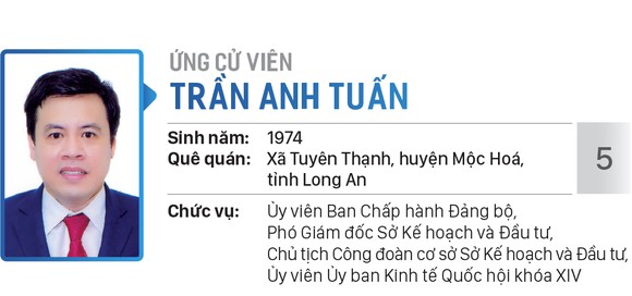 Danh sách chính thức những người ứng cử đại biểu Quốc hội khóa XV - Đơn vị bầu cử số 5 (quận Tân Bình, quận Tân Phú) ảnh 5