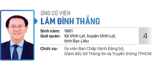 Danh sách chính thức những người ứng cử đại biểu Quốc hội khóa XV - Đơn vị bầu cử số 9 ( quận 4, quận 7, huyện Cần Giờ, huyện Nhà Bè ) ảnh 4