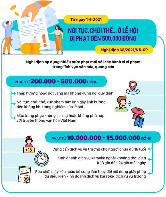 Những chính sách có hiệu lực từ tháng 6-2021 ảnh 3