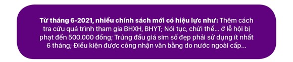 Những chính sách có hiệu lực từ tháng 6-2021 ảnh 1