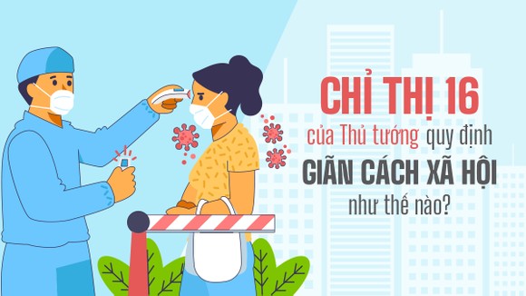 TPHCM sẽ áp dụng chỉ thị 16 trên toàn thành phố từ 0 giờ ngày 9-7 ảnh 3