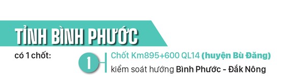 19 chốt kiểm soát phòng dịch tại khu vực phía Nam ảnh 6