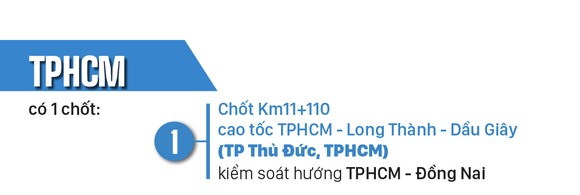19 chốt kiểm soát phòng dịch tại khu vực phía Nam ảnh 8
