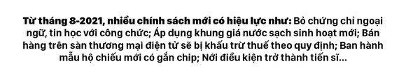 Những chính sách có hiệu lực từ tháng 8-2021 ảnh 1
