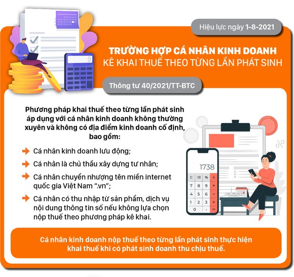 Những chính sách có hiệu lực từ tháng 8-2021 ảnh 3