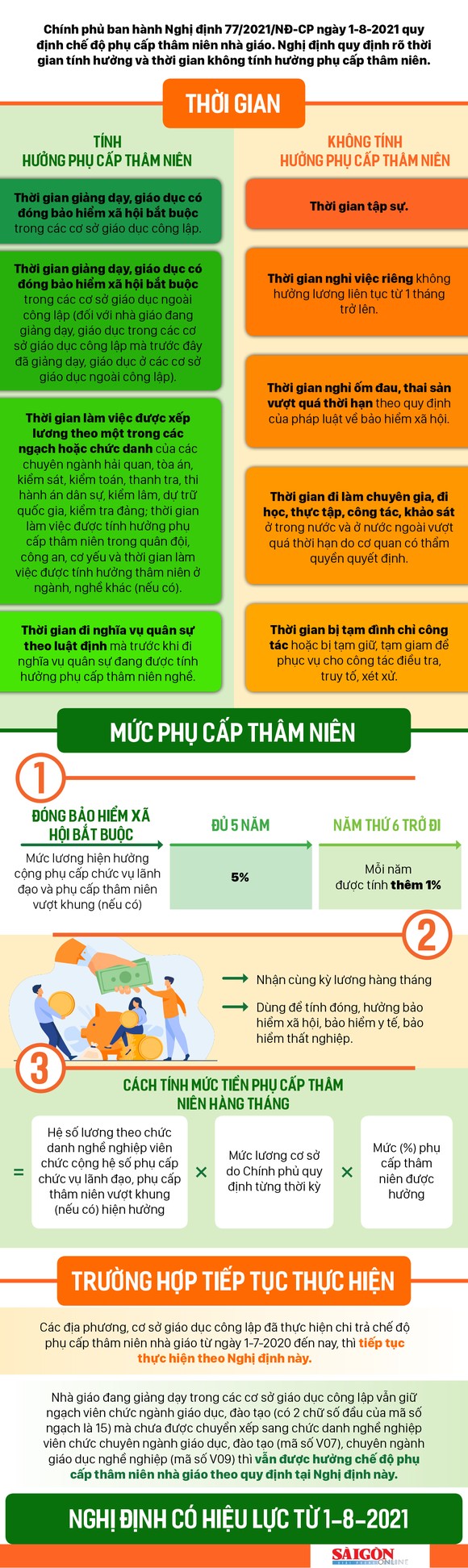 Quy định chế độ phụ cấp thâm niên nhà giáo ảnh 1
