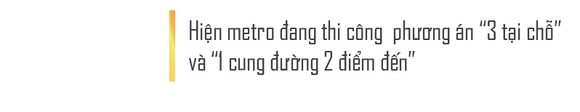 Tất bật trên các công trình trọng điểm ở TPHCM ảnh 8