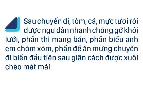Hối hả vươn khơi ngày mở cửa biển sau giãn cách ảnh 13