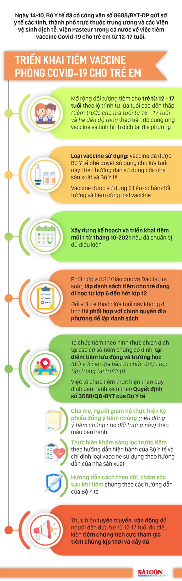 Lộ trình tiêm vaccine phòng Covid-19 cho trẻ em từ 12-17 tuổi ảnh 1