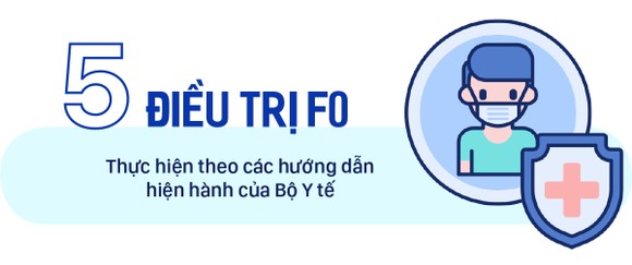 Những trường hợp nào phải làm xét nghiệm Covid-19 khi đi lại? ảnh 6