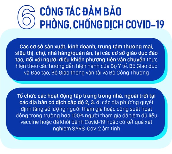 Những trường hợp nào phải làm xét nghiệm Covid-19 khi đi lại? ảnh 7