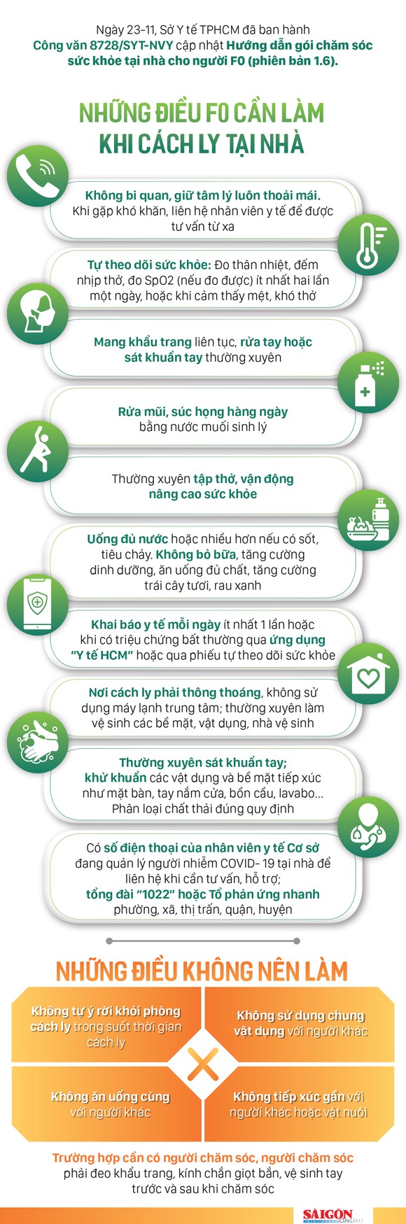 F0 ở TPHCM cần chuẩn bị gì khi cách ly tại nhà? ảnh 1