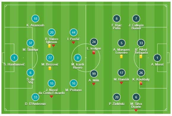 Inter Milan - Napoli 1-0: Lautaro Martinez tỏa sáng và trọng tài Mazzoleni tặng quà Napoli ảnh 1