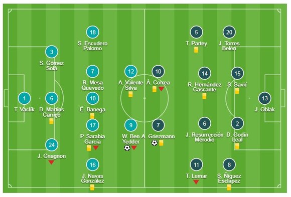 Sevilla - Atletico 1-1: Ben Yedder mở tỷ số, Griezmann kịp gỡ hòa ảnh 1