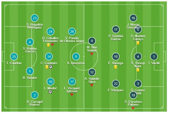 Real Madrid - Sevilla 2-0: Casemiro lập siêu phẩm sút xa, Modric nhân đôi cách biệt ảnh 1