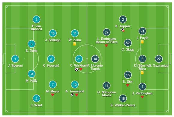 Crystal Palace - Tottenham 2-0: Wickham, Townsend tỏa sáng, loại Tottenham ảnh 1