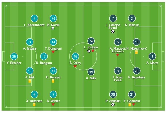 Zuerich - Napoli 1-3: Insigne, Callejon, Zielinski lập công, dễ dàng giành 3 điểm ảnh 1