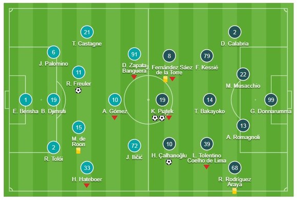 Atalanta - AC Milan 1-3: Calhanoglu ghi bàn, Piatek xuất thần lập cú đúp giành 3 điểm ảnh 1