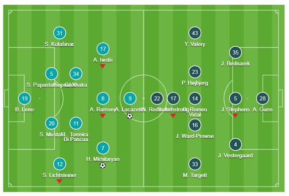 Arsenal - Southampton 2-0: Lacazette, Mkhitaryan lập công, HLV Emery vào lại tốp 4 ảnh 1