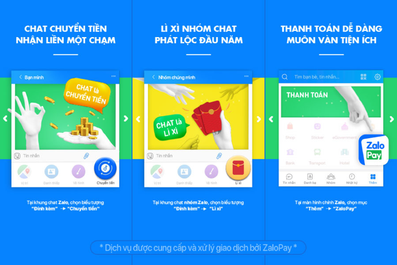ZaloPay hợp tác cùng Zalo, 100 triệu người dùng thoải mái chuyển tiền, thanh toán ảnh 3