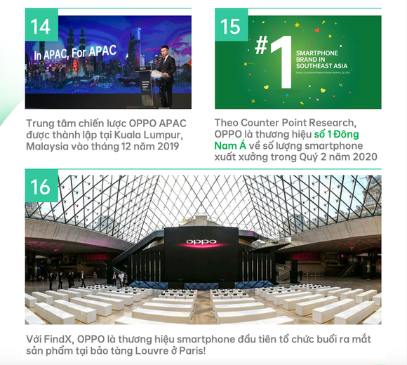 OPPO kỷ niệm 16 năm thành lập ảnh 3