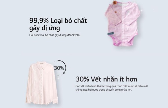 Máy giặt LG AI có mức giá từ 14,5 triệu đồng ảnh 3