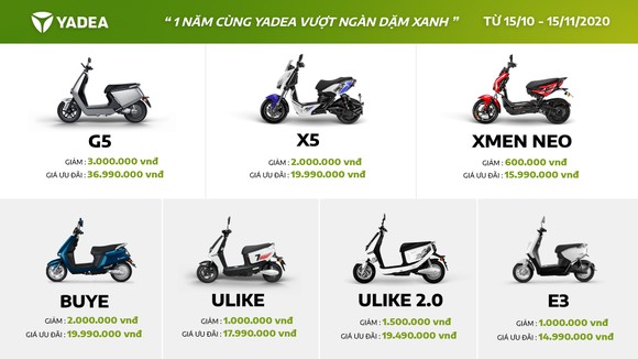 YADEA tung nhiều ưu đãi lớn trong năm ảnh 3