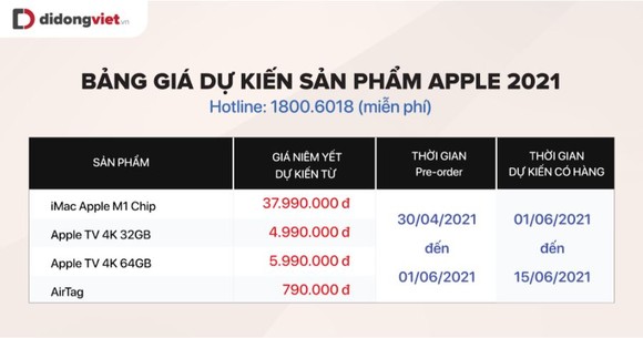 iPad Pro 2021, iMac, Apple TV và AirTag sẽ có giá bao nhiêu khi về Việt Nam? ảnh 4