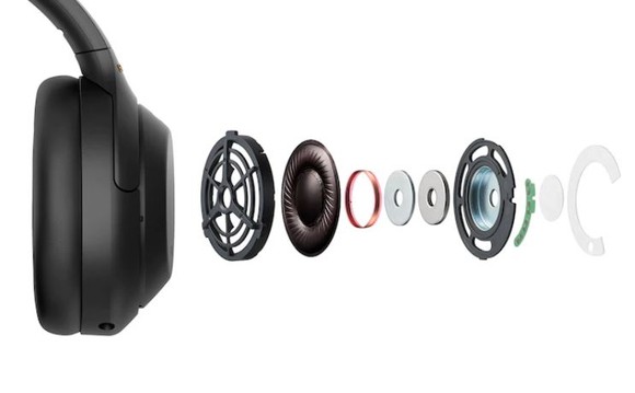 Sony giới thiệu tai nghe chống ồn WH-1000XM4 phiên bản Xanh Bóng Đêm ảnh 2