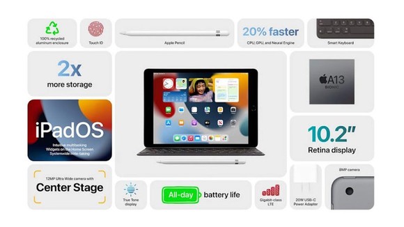 Apple chính thức ra Phone 13 series và hàng loạt sản phẩm khác ảnh 7