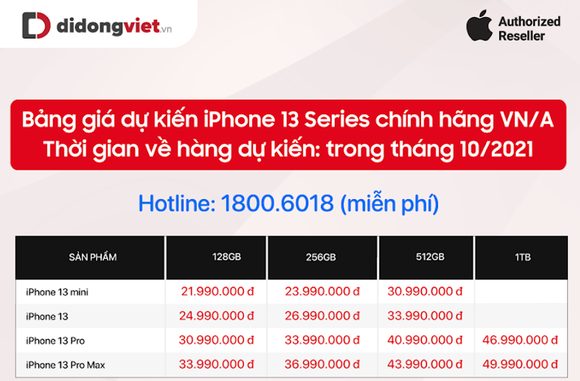 Apple chính thức ra Phone 13 series và hàng loạt sản phẩm khác ảnh 5