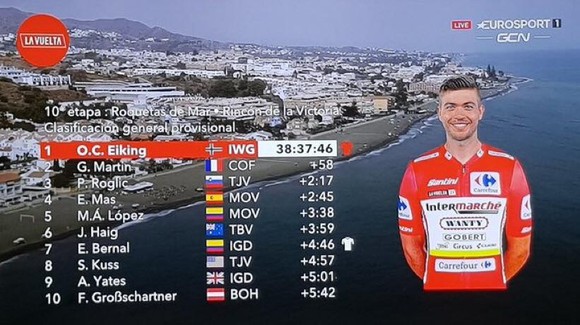 Primoz Roglic mất áo đỏ sau chặng đua đầy kịch tính ảnh 5