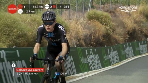 Primoz Roglic mất áo đỏ sau chặng đua đầy kịch tính ảnh 3