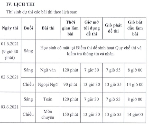 TPHCM: Hơn 1.600 chỉ tiêu tuyển sinh vào lớp 10 chuyên, năm học 2021-2022 ảnh 2