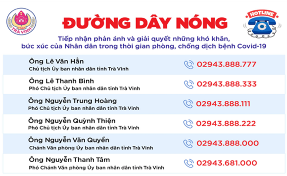 Trà Vinh tiếp nhận phản ánh qua đường dây nóng trong thời gian phòng chống dịch ảnh 1