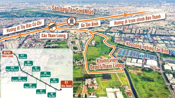 Tuyến metro số 2 Bến Thành - Tham Lương: Nỗ lực khởi công vào cuối năm ảnh 1